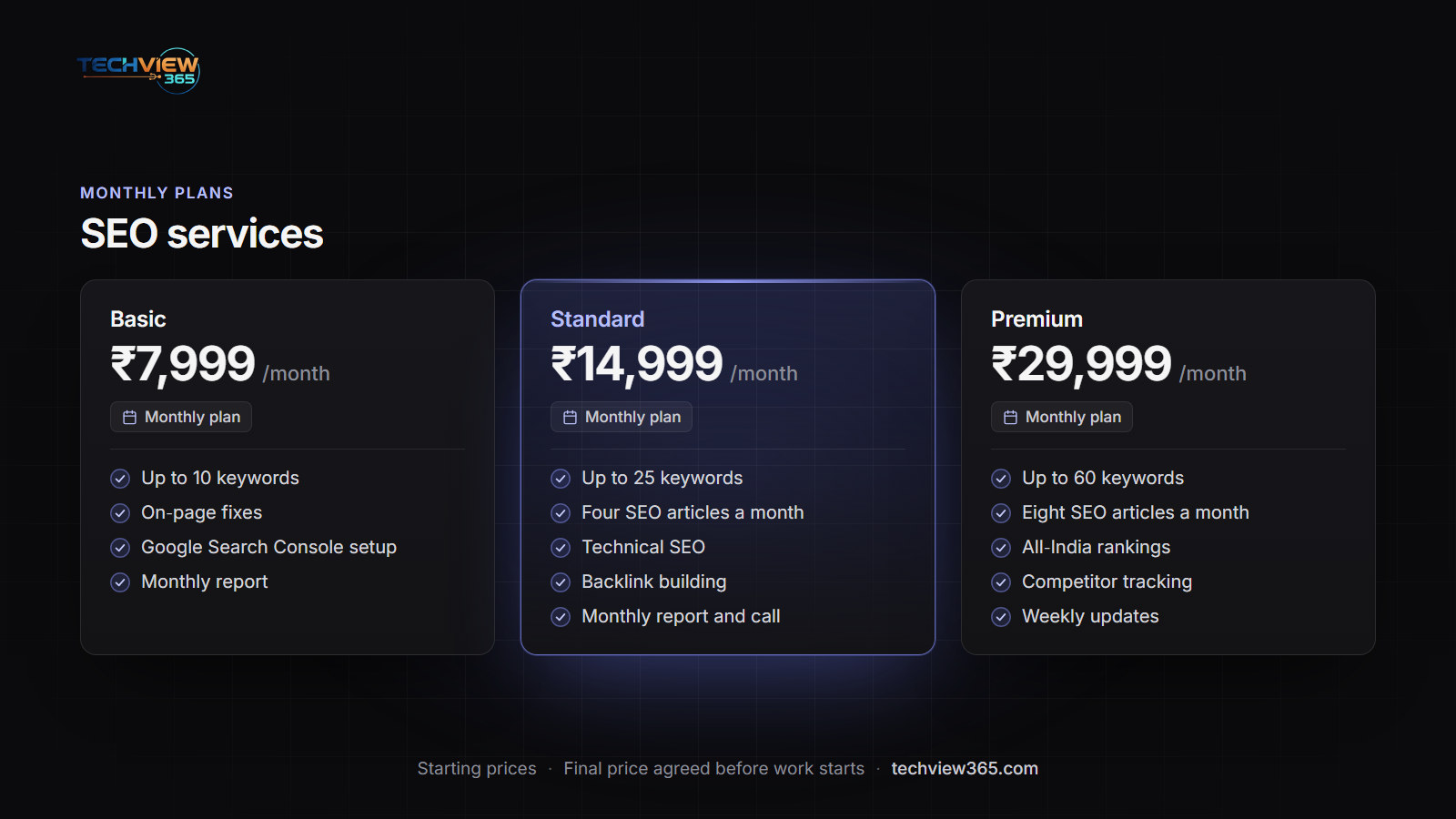 Basic, Standard and Premium monthly plans at ₹7,999, ₹14,999 and ₹29,999 a month, with features — SEO services