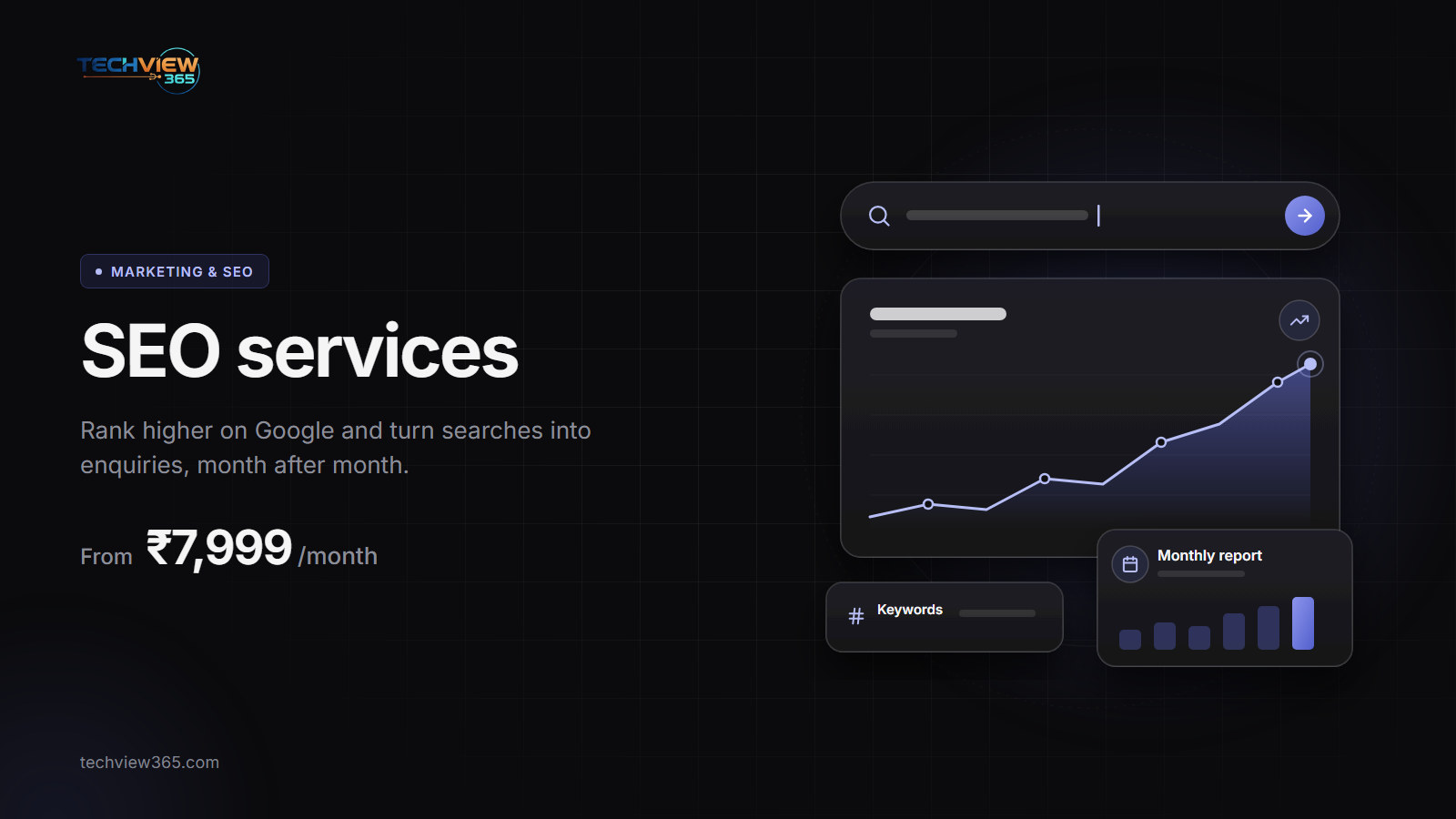 Illustration of a search bar, a rising traffic chart and a monthly report card, from ₹7,999 a month — SEO services